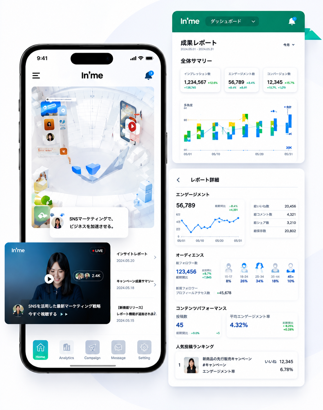 SNSマーケティングのスマートフォン画面と分析ダッシュボード